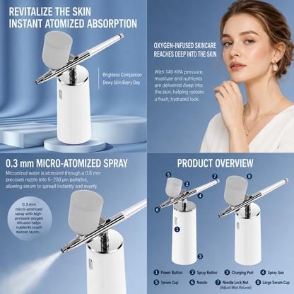 Portable Precision Hair & Scalp Nano Sprayer – Maximize Absorption of Minoxidil & Hair Serums